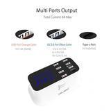 LED Display Multiple USB Charger with Smart Charging Technology